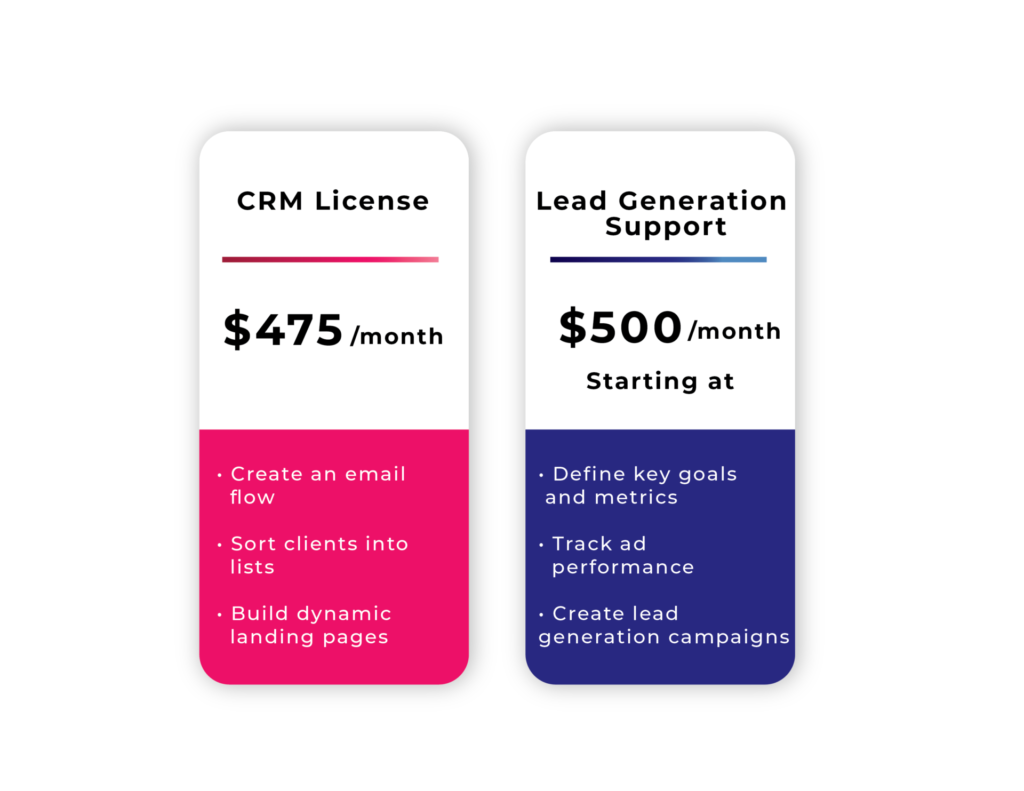 Pearl Marketing CRM offer